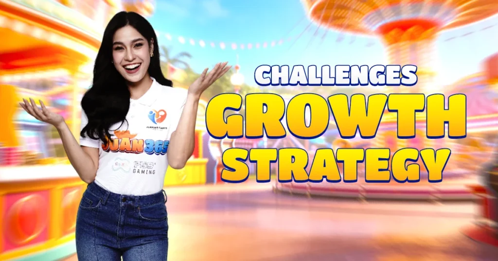 challenges affecting growth strategy