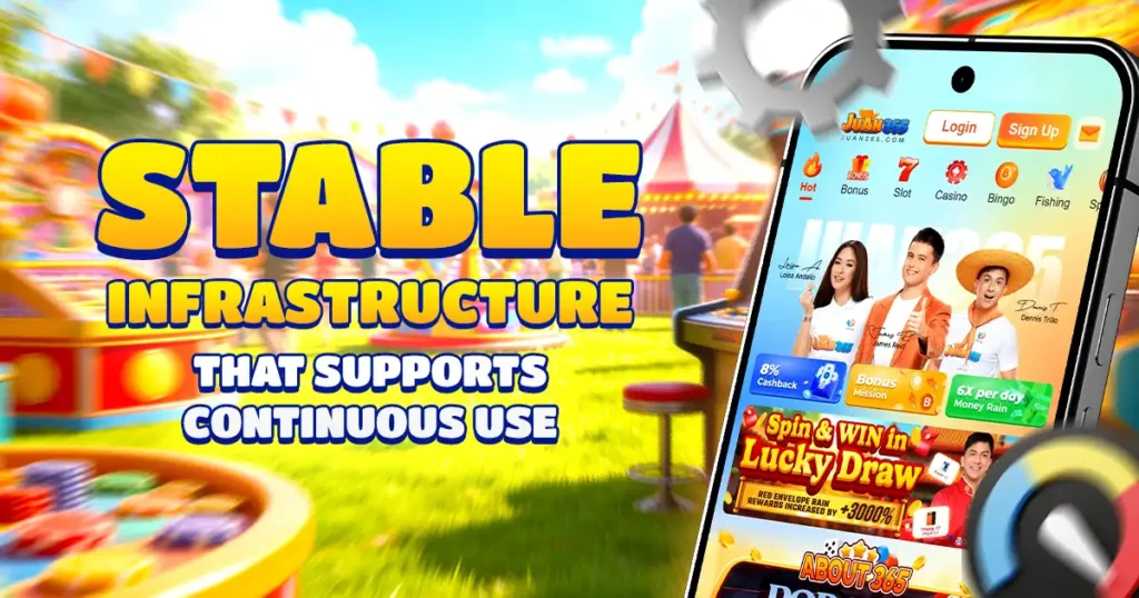 stable infrastructure that supports continuous use